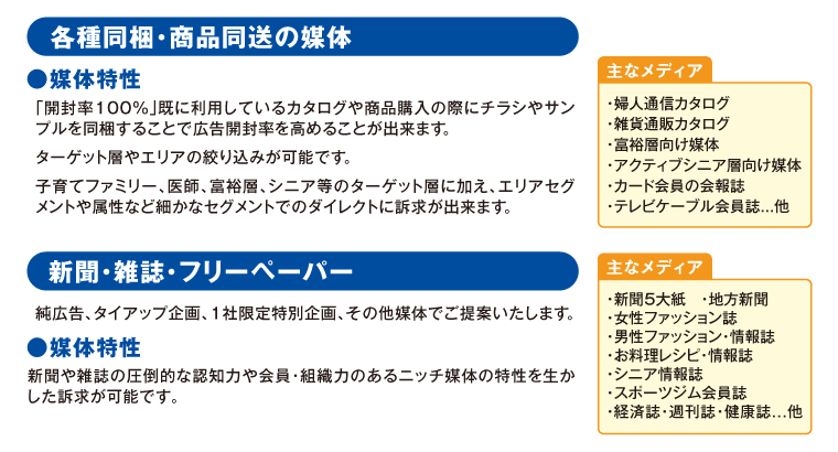 主なメディア