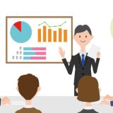 どのような企業にポスティングが有効か